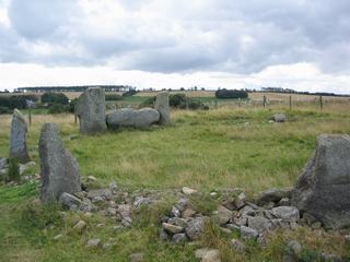 Círculo De Pedras De Strichen