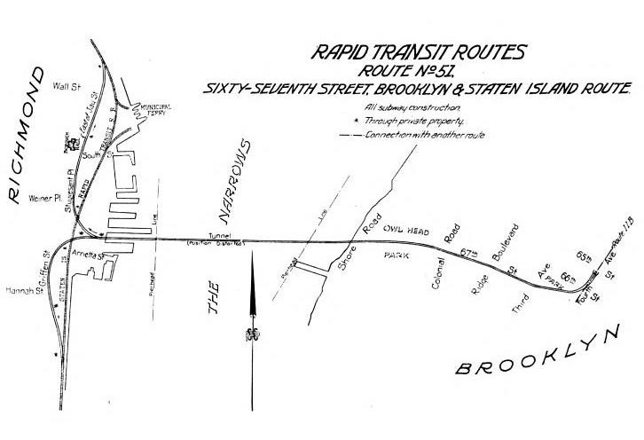 Staten Island Tunnel