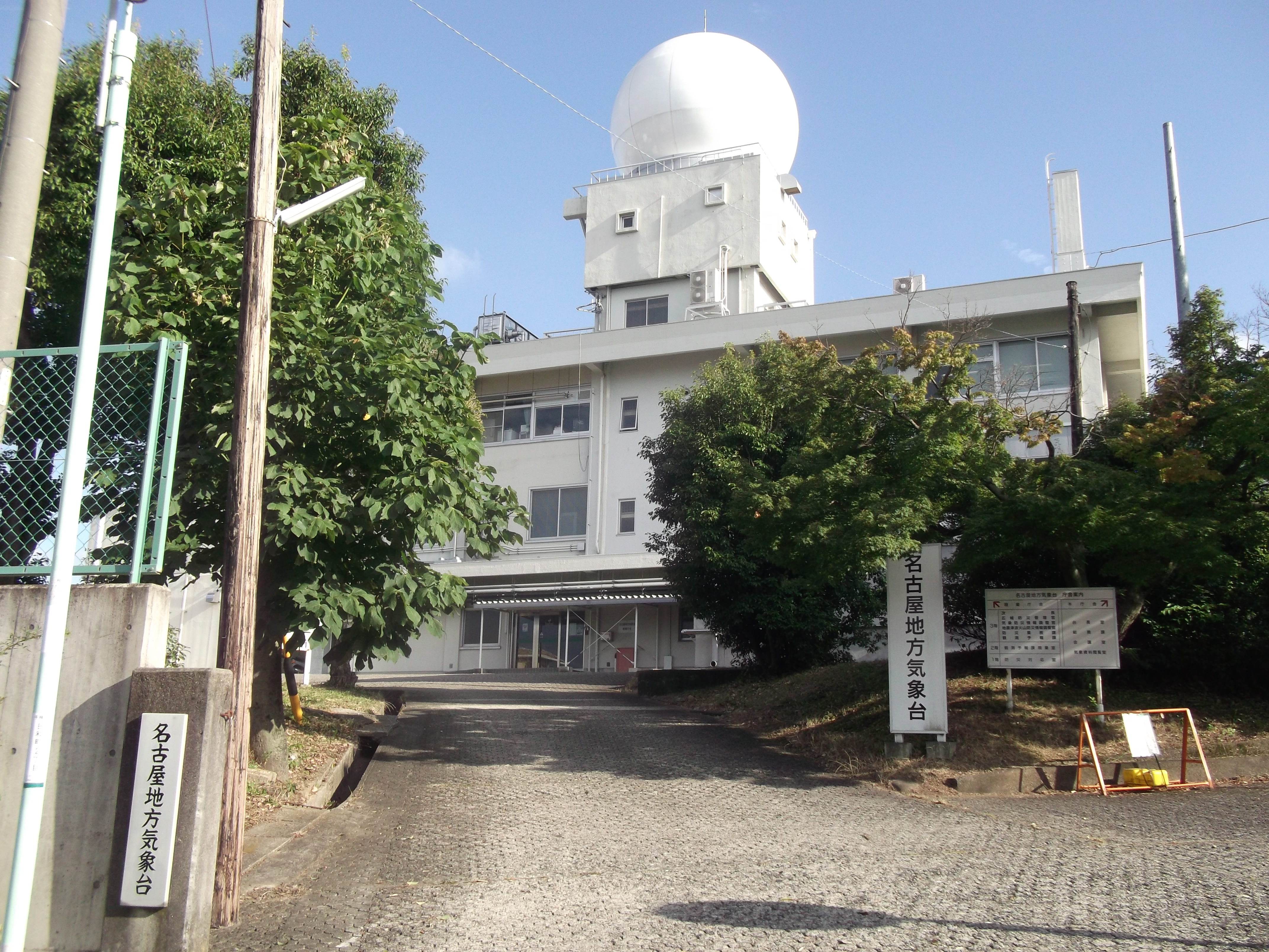 Observatorio Meteorológico Local De Nagoya