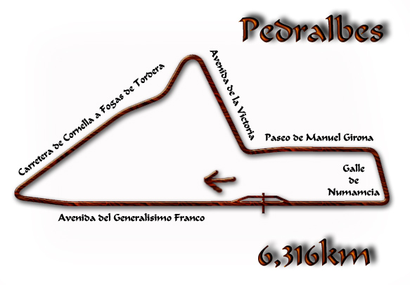 Circuito De Pedralbes