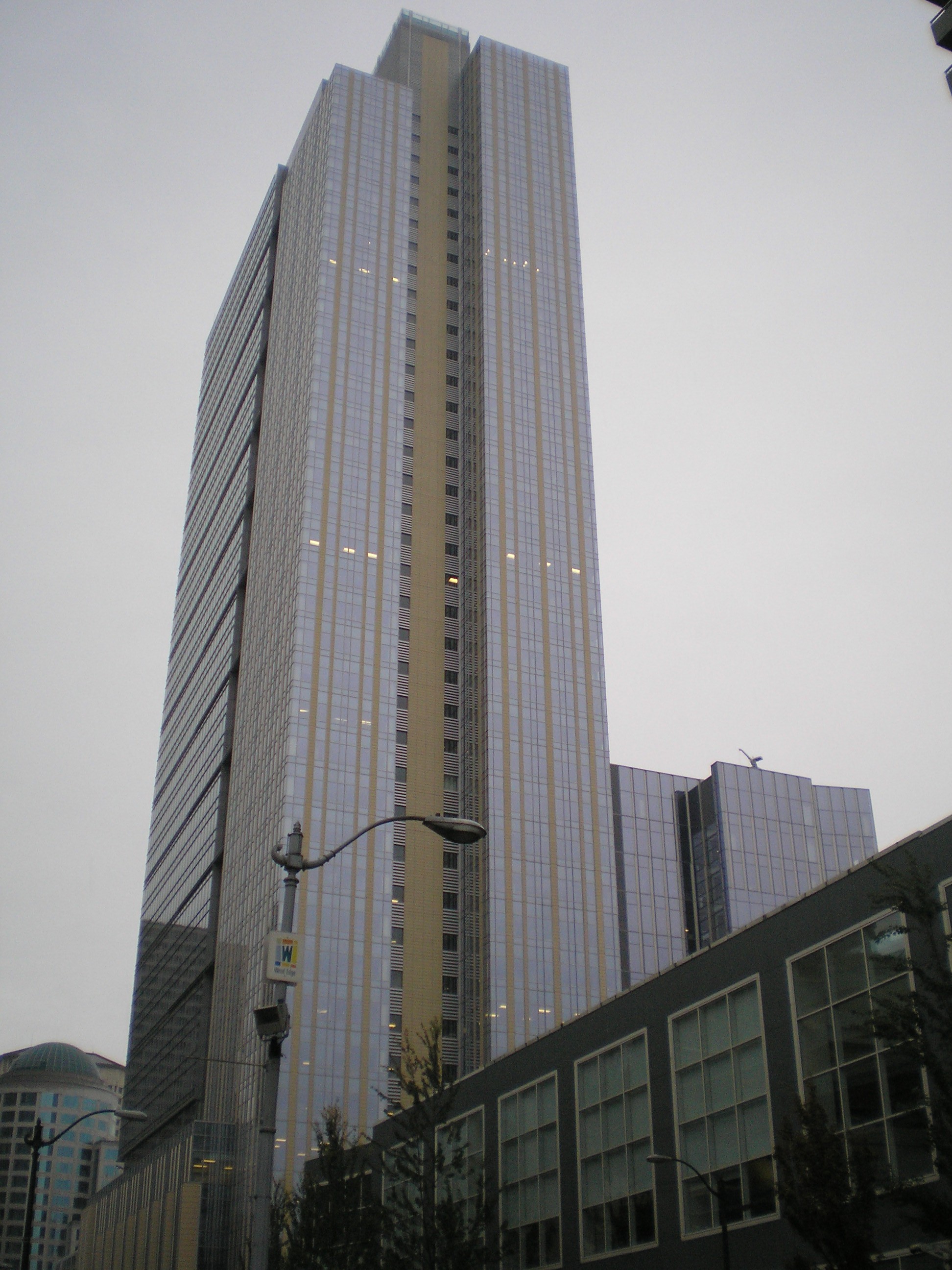 Centro De Inversiones Russell